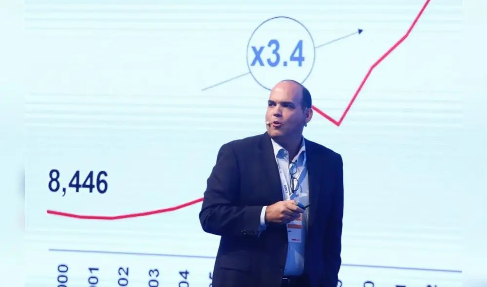 CADE 2018: Plantean establecer salarios mínimos por regiones