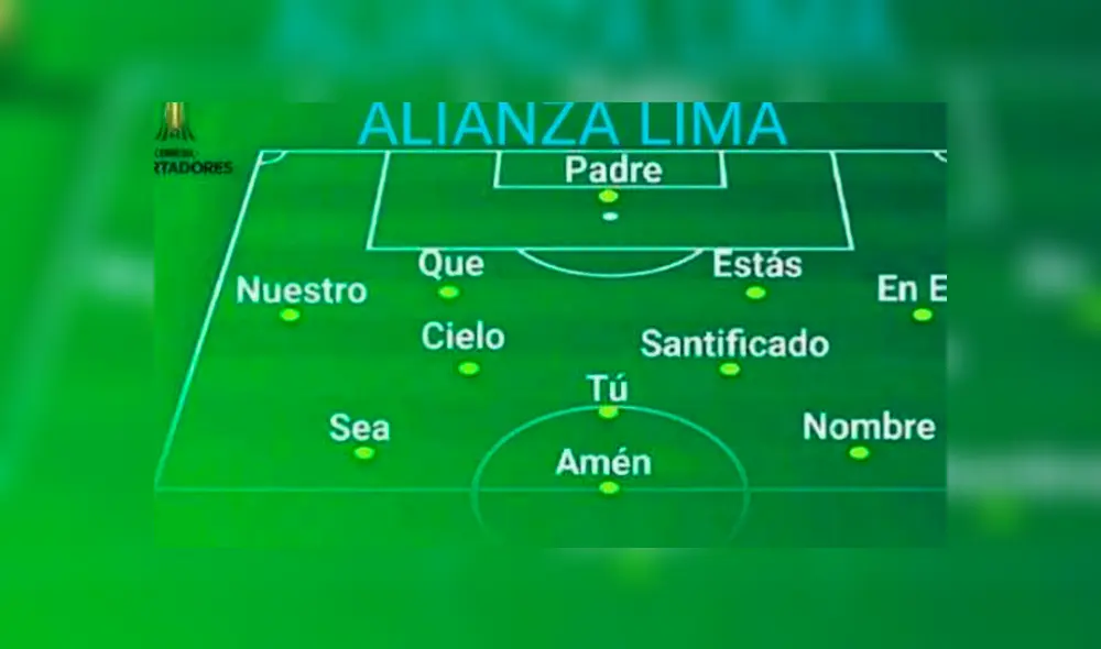 ¡Qué risa! Los memes más divertidos que dejó el sorteo de la Copa Libertadores 2020 [GALERÍA]