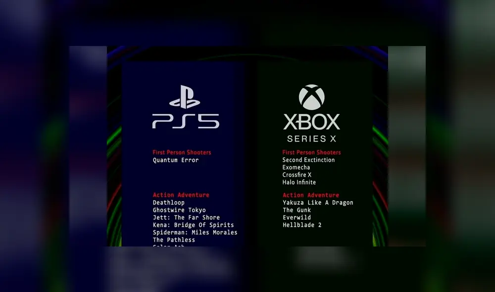 Revisa la lista completa de videojuegos en la nota.