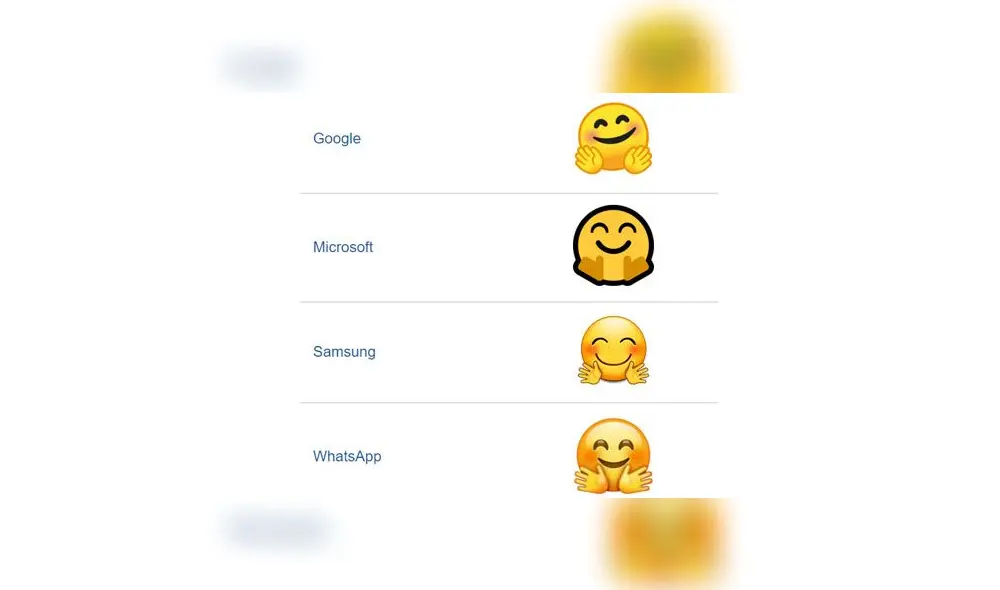 Este emoji de WhatsApp tiene varios significados. Este emoji de WhatsApp tiene varios significados.
