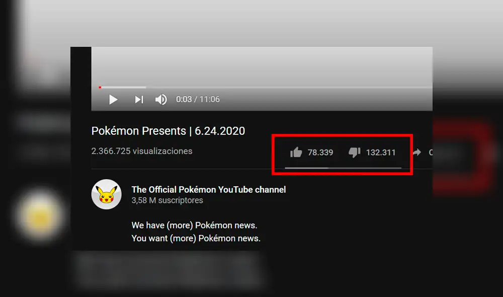 La presentación en Pokémon Presents.