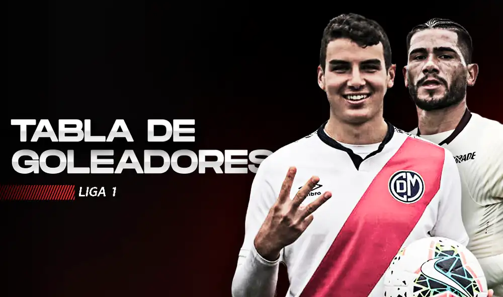 Matias Succar lidera la tabla de goleadores, seguido del uruguayo Jonathan Dos Santos. Foto: Composición La República/Fabrizio Oviedo Matias Succar lidera la tabla de goleadores, seguido del uruguayo Jonathan Dos Santos. Foto: Composición La República/Fabrizio Oviedo