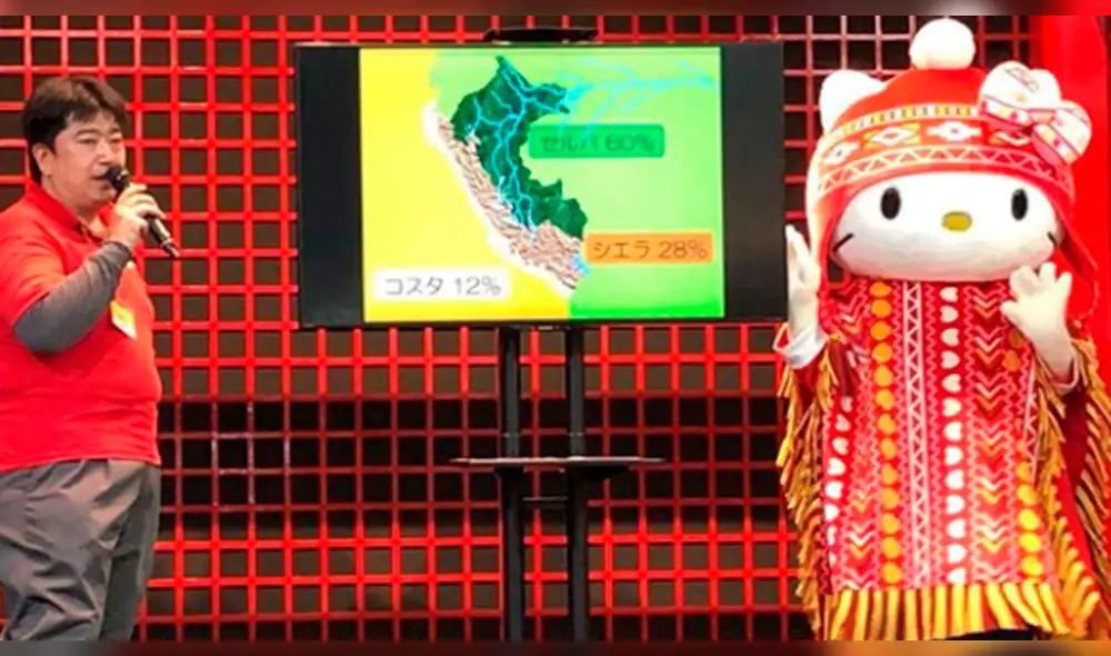 Hello Kitty promociona el turismo peruano usando chullo y poncho en Japón Hello Kitty promociona el turismo peruano usando chullo y poncho en Japón