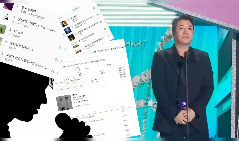 Yoon Min Soo, integrante de VIBE, aprovechó su discurso en los GAON Charts Music Awards para defenderse del escándalo de sajaegi.