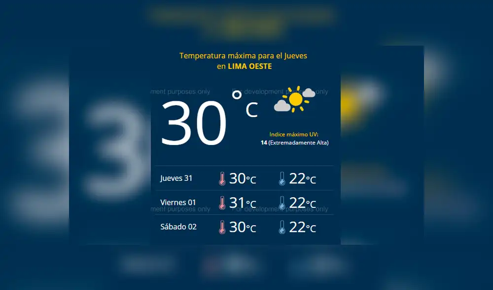 Senamhi informó que la temperatura en el norte llegará a los 36 grados
