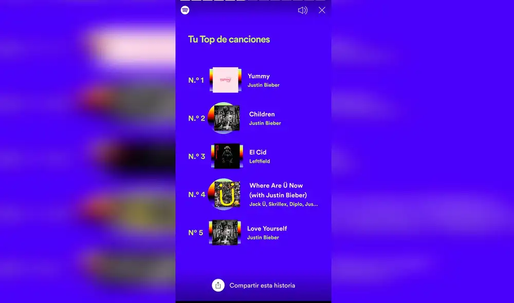 Así luce el nuevo apartado Wrapped de Spotify para 2020, un detallado resumen de lo que más escuchaste en el año. Foto: Captura