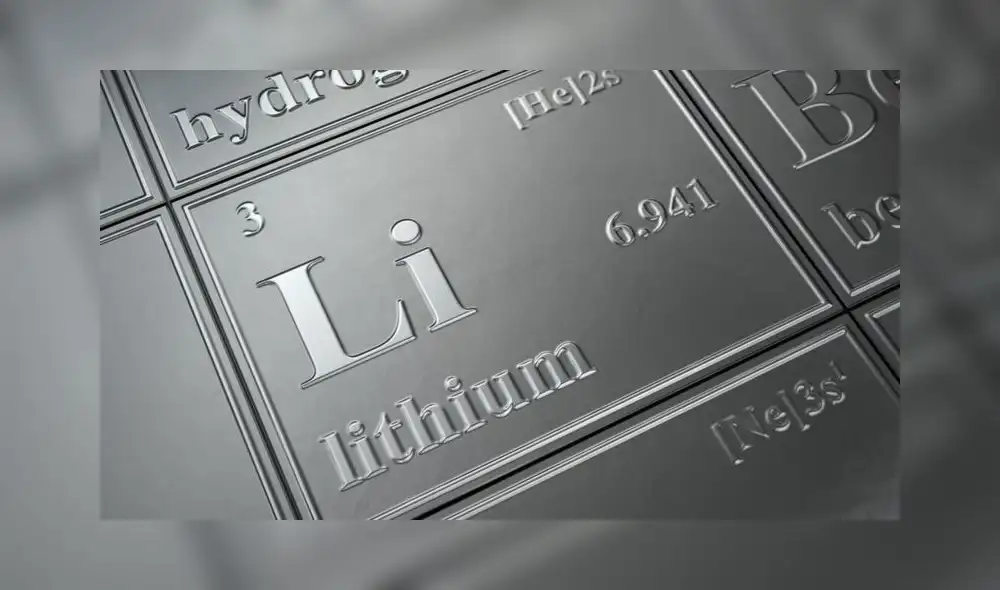 Litio: ¿Sabes qué es y para qué sirve? Litio: ¿Sabes qué es y para qué sirve?