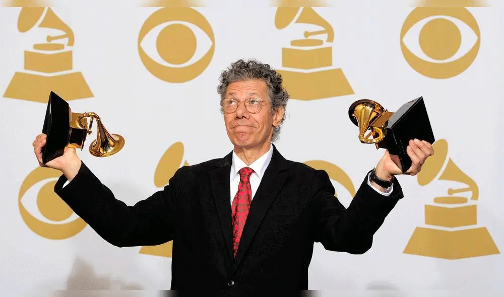 Grammy 2019: ¿cuáles son los artistas con más premios en la historia de la música? [VIDEOS]