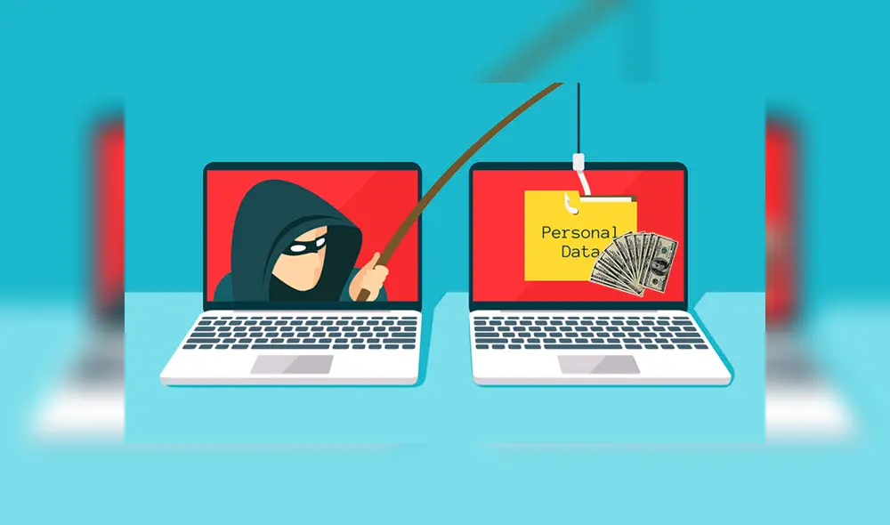 ¿Qué es el phishing y cómo prevenirse para evitar ser víctima de un robo cibernético? ¿Qué es el phishing y cómo prevenirse para evitar ser víctima de un robo cibernético?