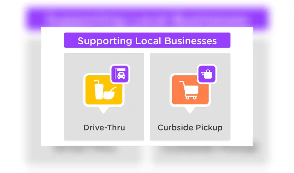 Las empresas podrán especificar las opciones de recojo que ofrecen al comprar productos y alimentos de primera necesidad.