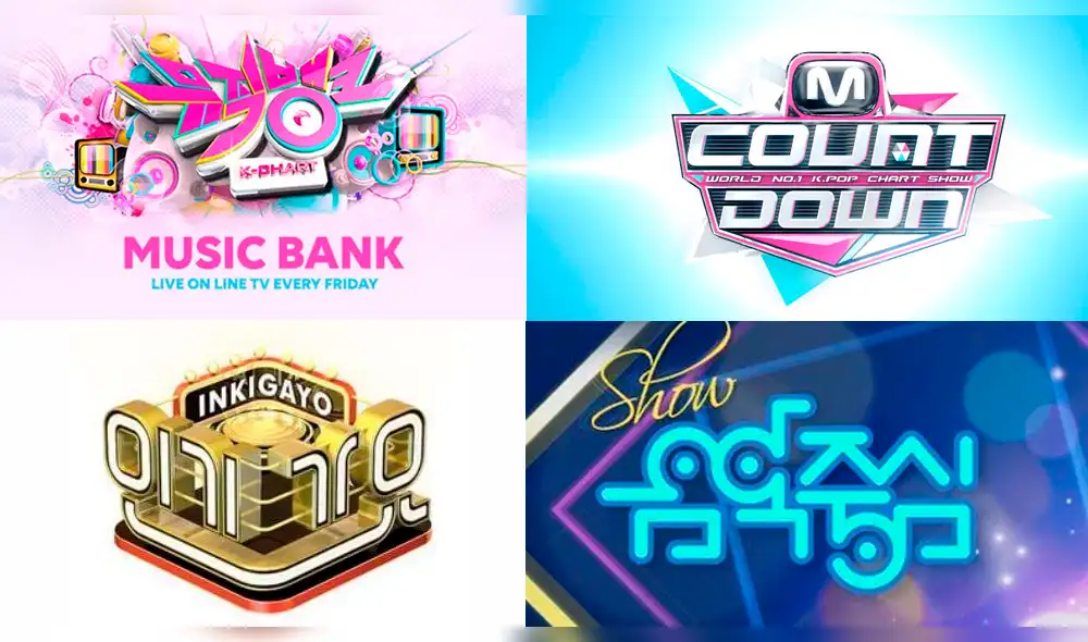 K-pop: programas musicales revelan plan de prevención contra coronavirus K-pop: programas musicales revelan plan de prevención contra coronavirus