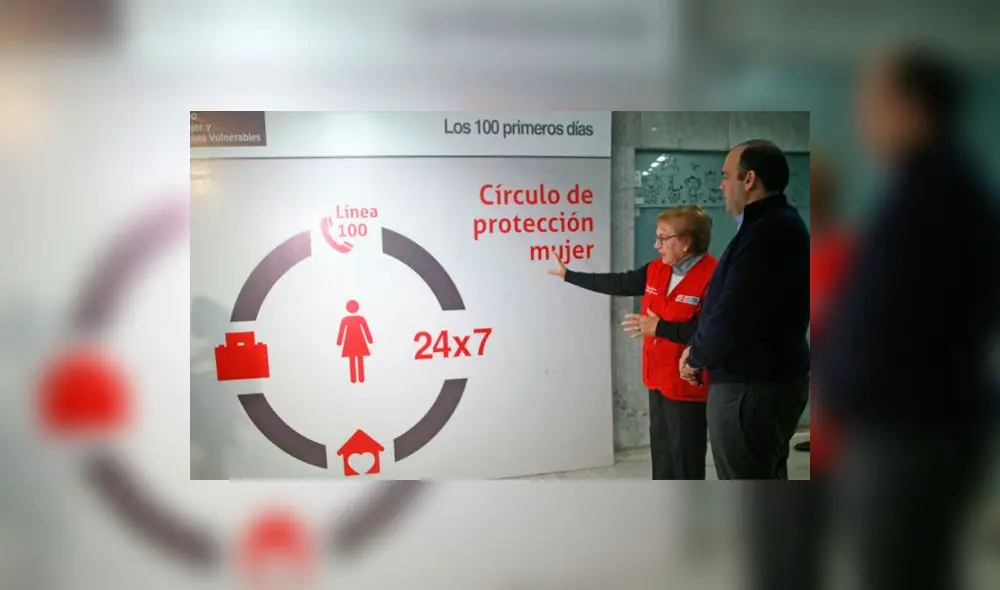 Ministra de la Mujer: "Perú registra 45 casos de feminicidios en lo que va del año" Ministra de la Mujer: "Perú registra 45 casos de feminicidios en lo que va del año"