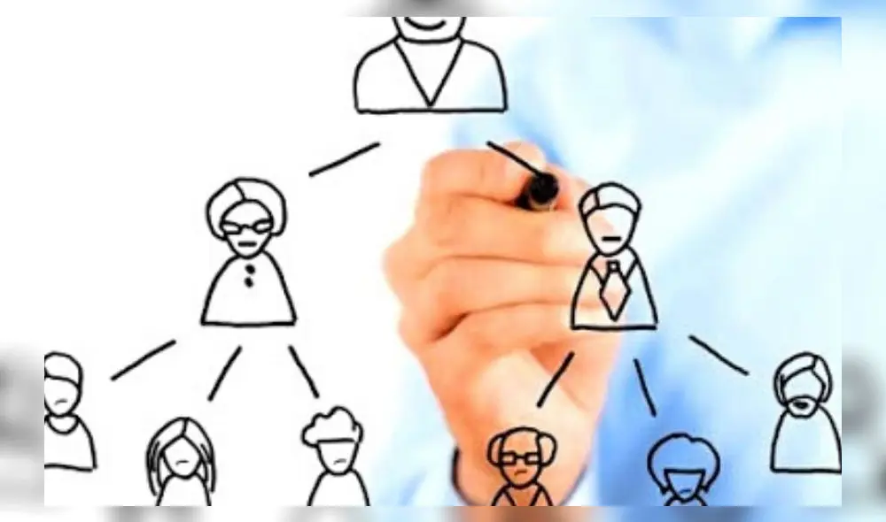 Estafa piramidal también es llamada esquema piramidal. Créditos: difusión