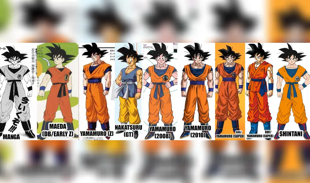 Dragon Ball Super: Mira como ha evolucionado el querido Goku en los últimos 30 años Dragon Ball Super: Mira como ha evolucionado el querido Goku en los últimos 30 años
