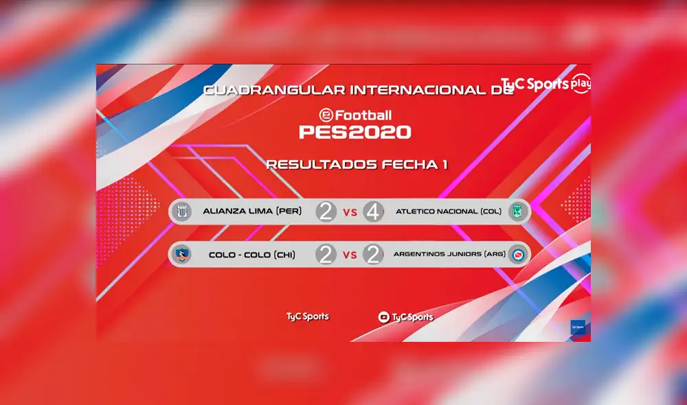 Resultados de Alianza Lima. Mira los tres partidos en la nota.