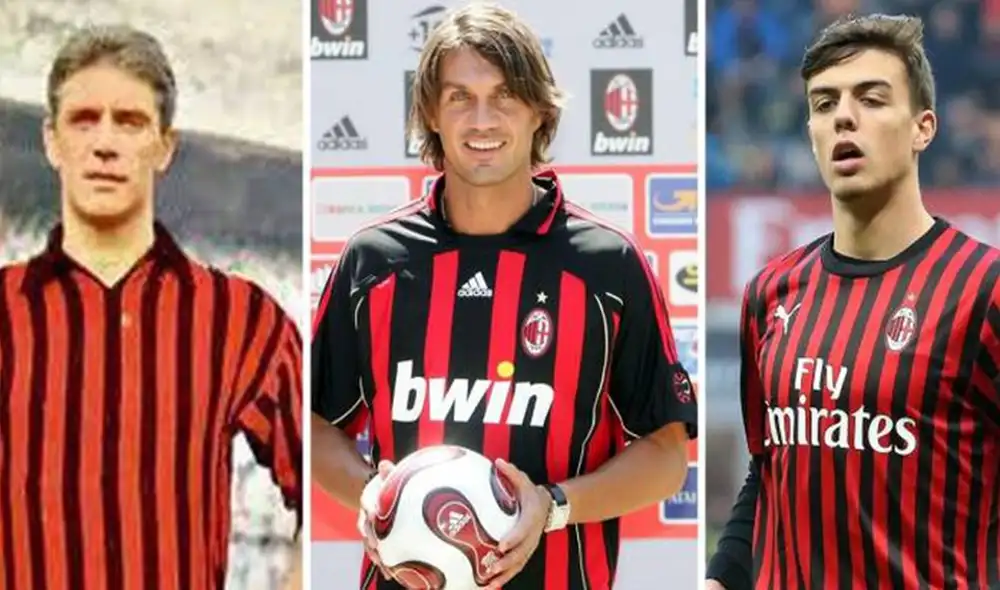 AC Milan AC Milan