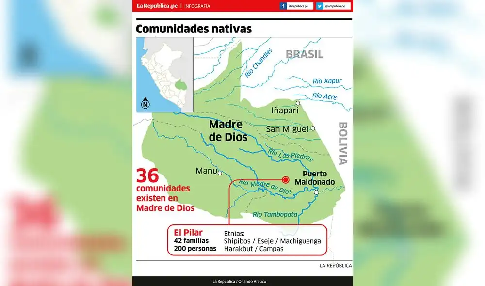 Comunidad nativa que espera al Papa