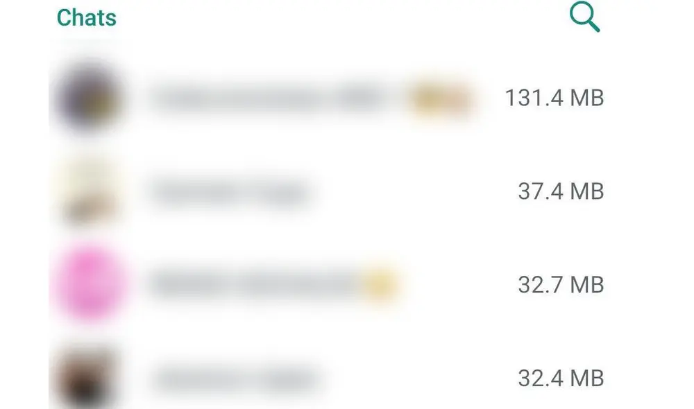 Conocerás qué amigo te envía más archivos multimedia. Foto: Composición La República
