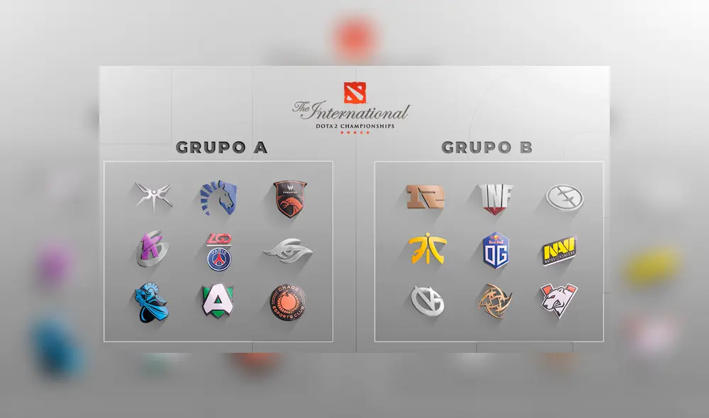 Grupo A y B de la primera fase de The International 2019.