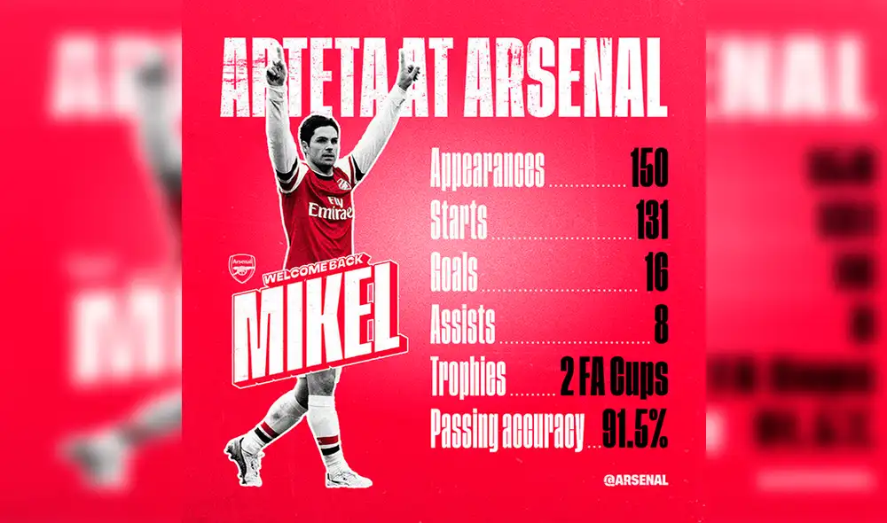 mikel