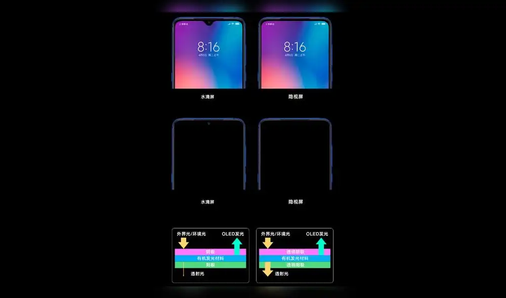 Xiaomi muestra imágenes de su primer smartphone con cámara frontal escondida [VIDEO]