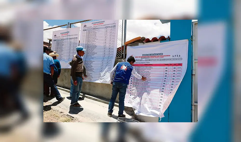 Elecciones 2020: Defensoría asignará cerca de mil personas para supervisar el proceso