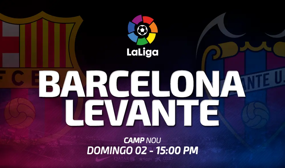 FC Barcelona enfrenta al Levante por la Liga Santander. FC Barcelona enfrenta al Levante por la Liga Santander.