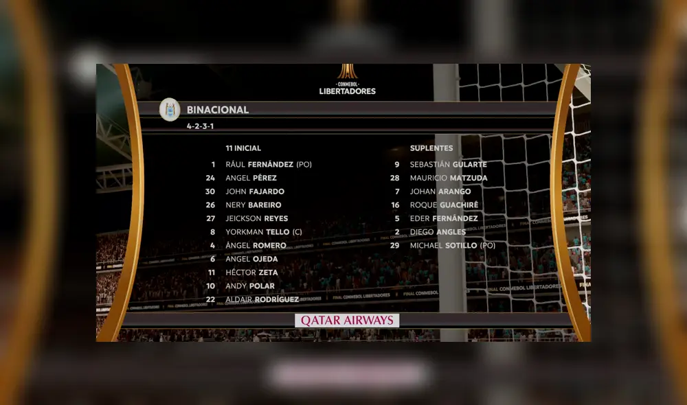 Binacional en FIFA 20. Binacional en FIFA 20.