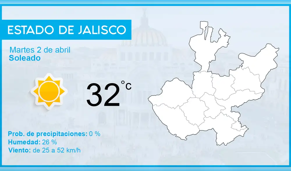 El clima en México hoy martes 2 de abril de 2019, según el pronóstico del tiempo