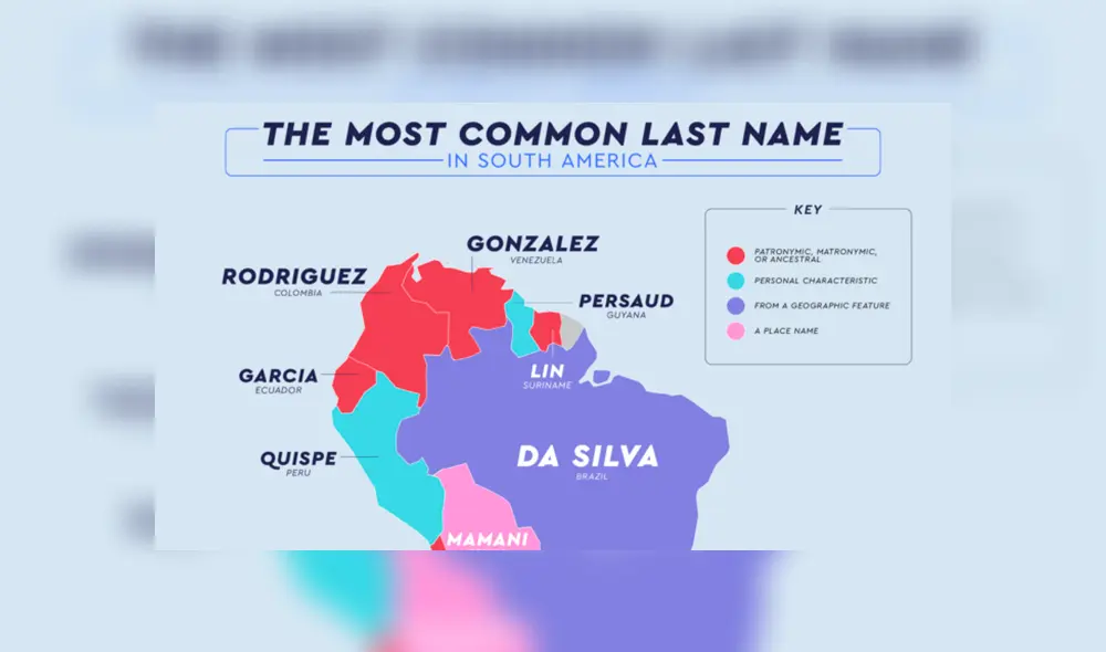 Apellidos más comunes en Sudamérica
