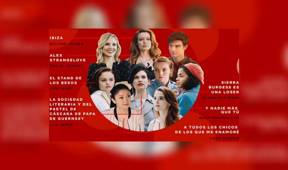 Netflix Créditos: Netflix