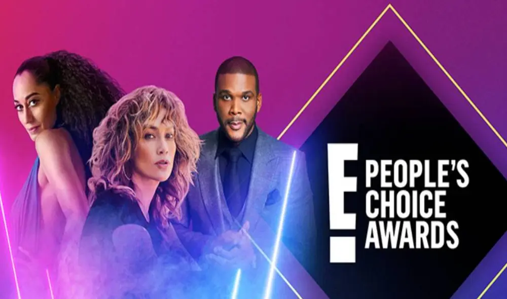 Los PCAs 2020
