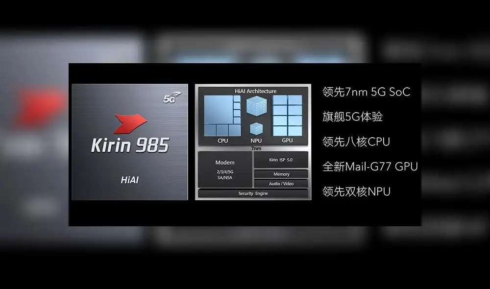 El Kirin 985 de Huawei llega con llega con litografía de 7 nm EUV.