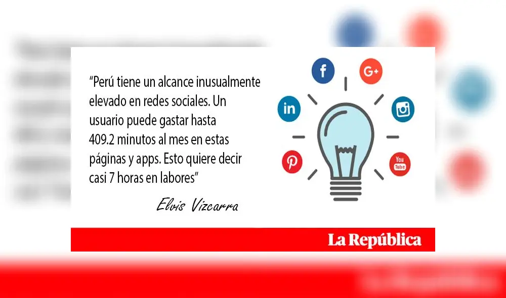 ¿Cuánto tiempo pasamos en redes sociales? ¿Cuánto tiempo pasamos en redes sociales?