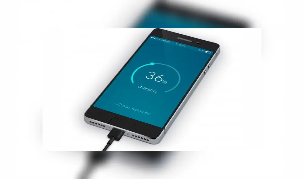 La carga rápida se ha convertido en una característica muy importante en los smartphones.