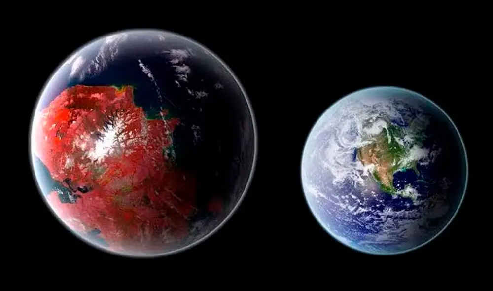 Representación del exoplaneta Kepler-442b al lado de la Tierra. Imagen: Wikimedia Commons