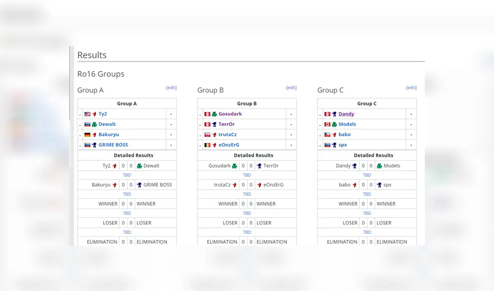 Y los grupos ya están definidos. Imagen: Liquipedia.