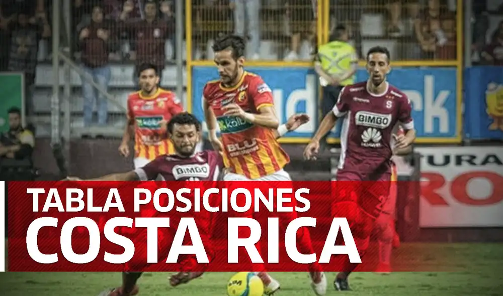 Tabla de posiciones de Costa Rica 2019-2020.
