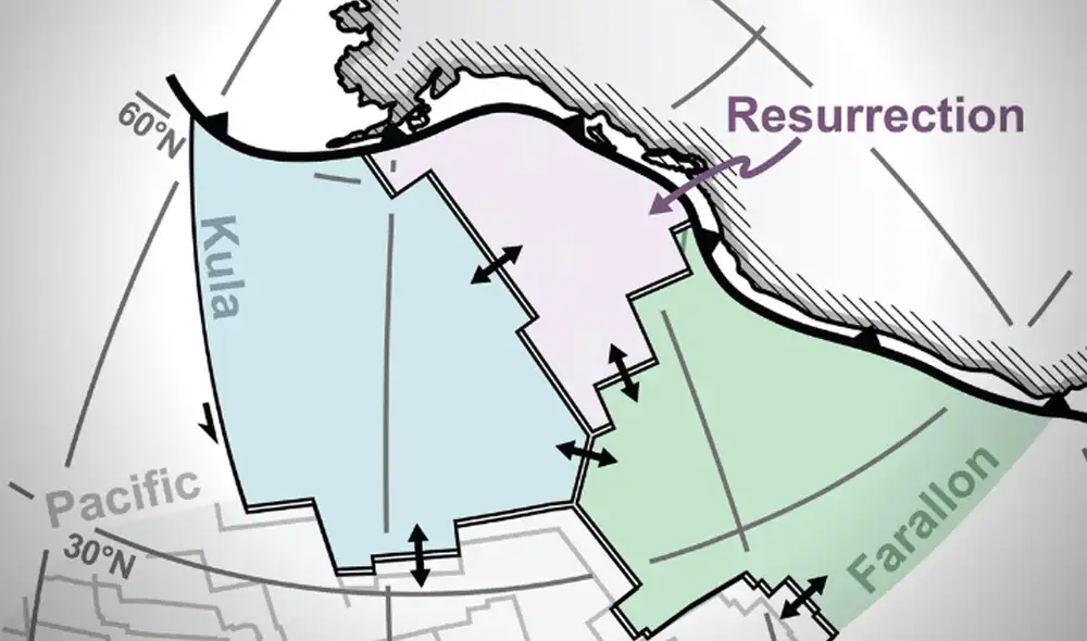 Localización de la placa "Resurrección", según el nuevo estudio. Foto: ilustración/ Fuston & Wu