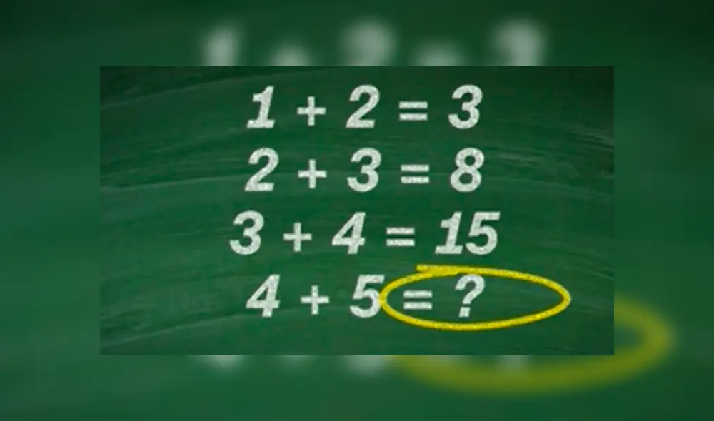 En Facebook se hizo viral este nuevo reto que ha complicado a miles de usuarios. En Facebook se hizo viral este nuevo reto que ha complicado a miles de usuarios.