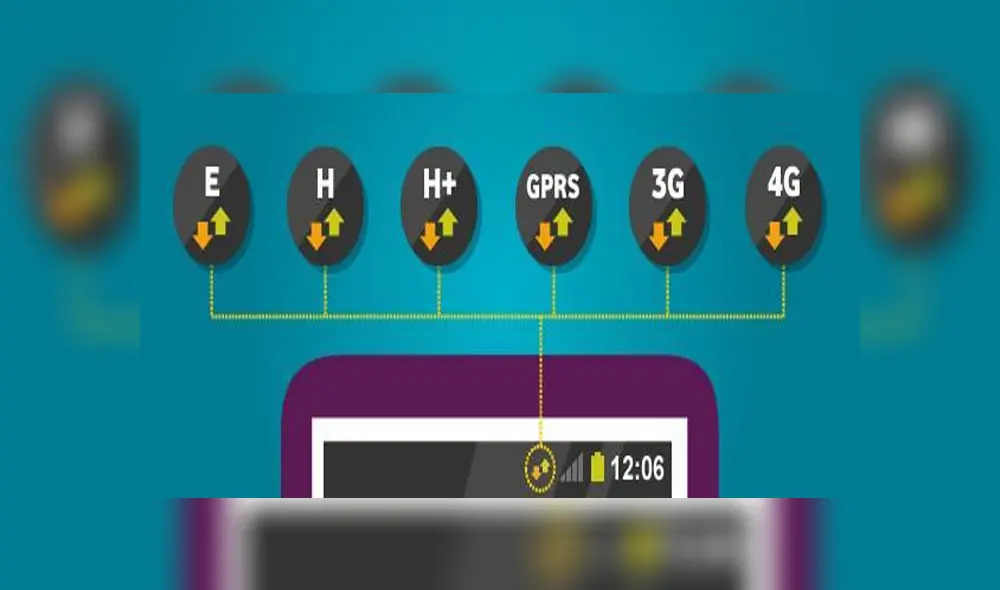 ¿Cuál muestra tu smartphone?. Foto: Xataka ¿Cuál muestra tu smartphone?. Foto: Xataka