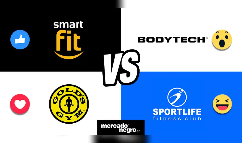 Gimnasios en Guerra por temporada de verano