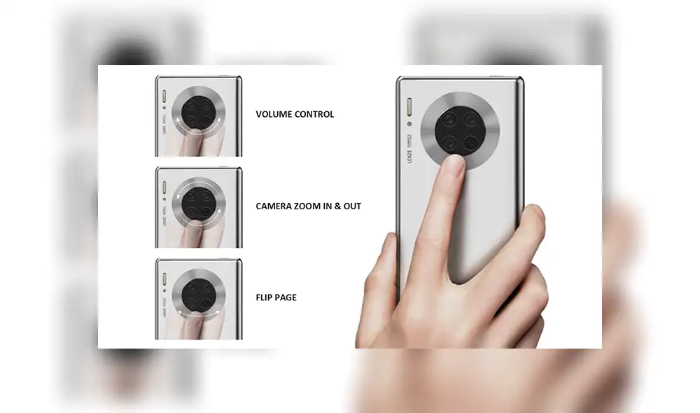 El anillo táctil también sería capaz de hacer zoom a la cámara del teléfono. El anillo táctil también sería capaz de hacer zoom a la cámara del teléfono.