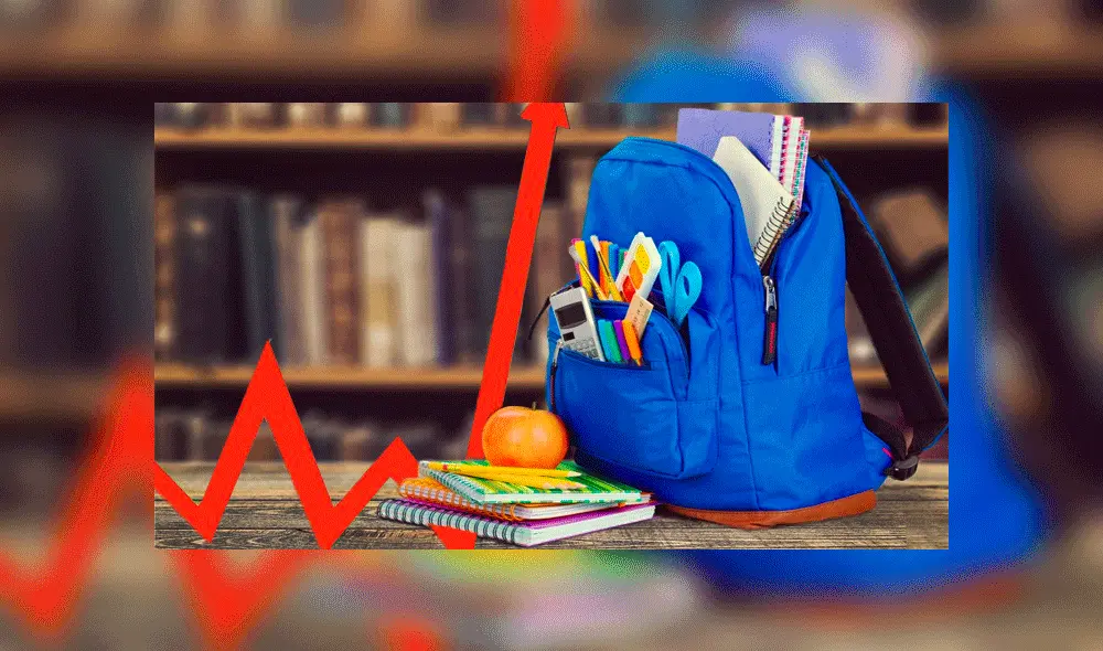 Alza de pensión escolar en los colegios más caros de Lima Alza de pensión escolar en los colegios más caros de Lima