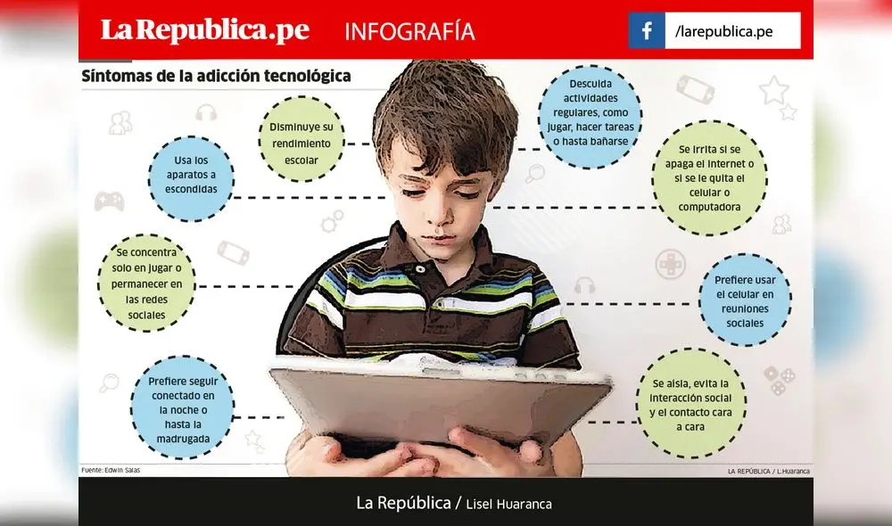 Niños son propensos a adiciones tecnológicas