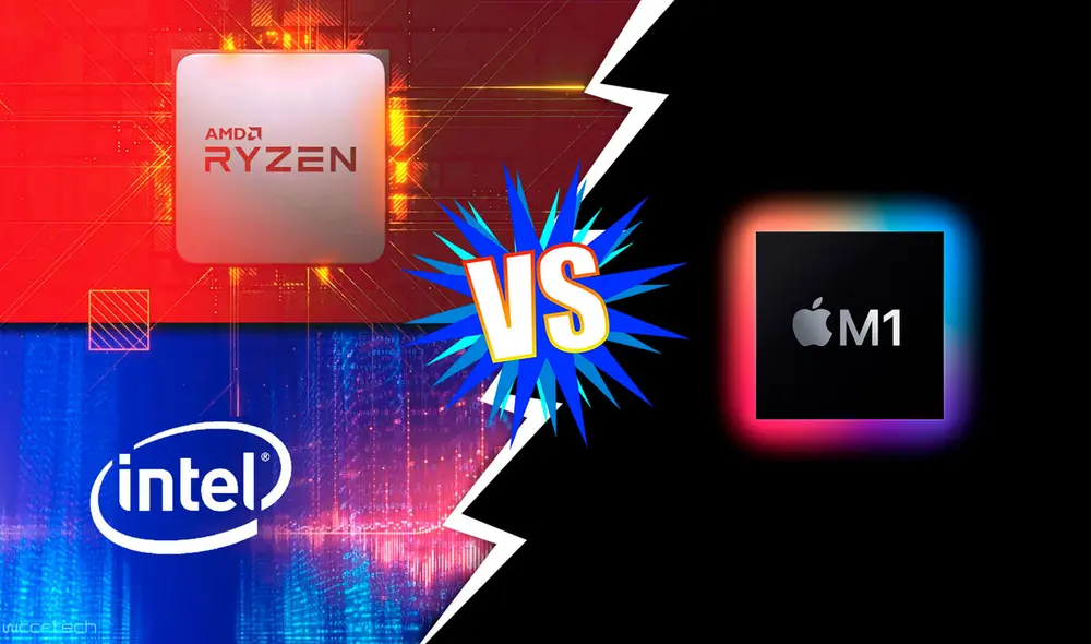 Las pruebas que lo delatan son correspondientes a Cinebench, uno de los softwares mas populares para medir el rendimiento bruto de un procesador. Foto: WCCFTech Las pruebas que lo delatan son correspondientes a Cinebench, uno de los softwares mas populares para medir el rendimiento bruto de un procesador. Foto: WCCFTech