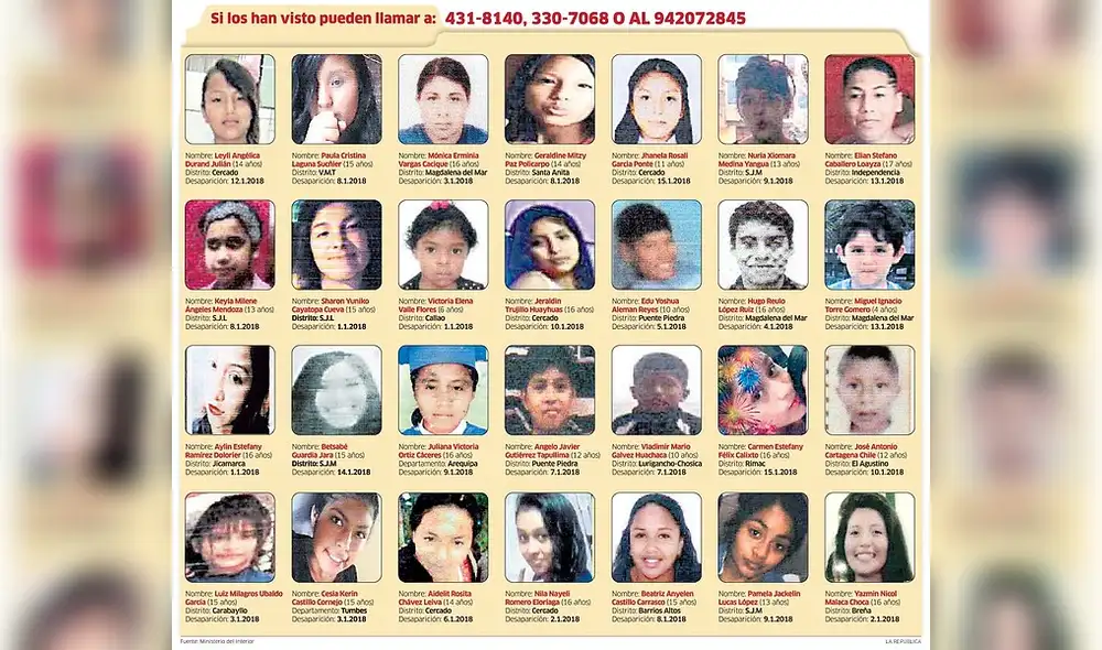 Arequipa es la región con más niños desaparecidos
