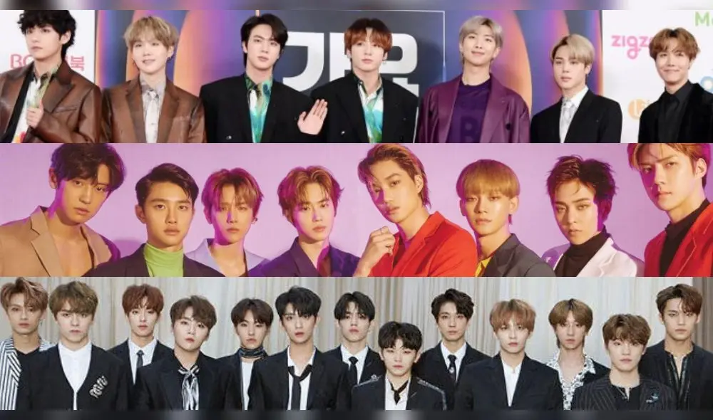 Kpop, marca, agosto 2020, BTS