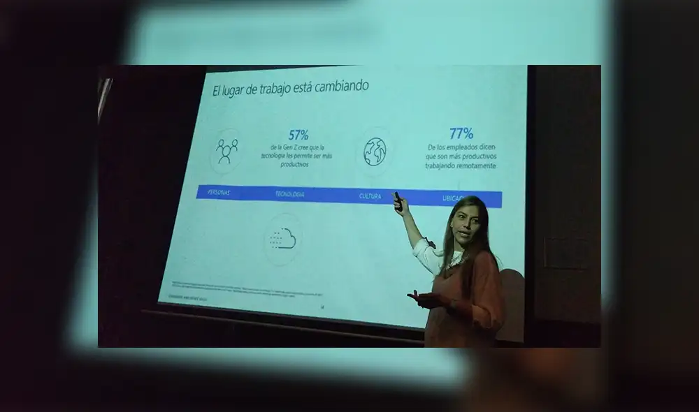 57% de la generación Z cree que la tecnología les permite ser más productivos. | Foto: Carol Larrain