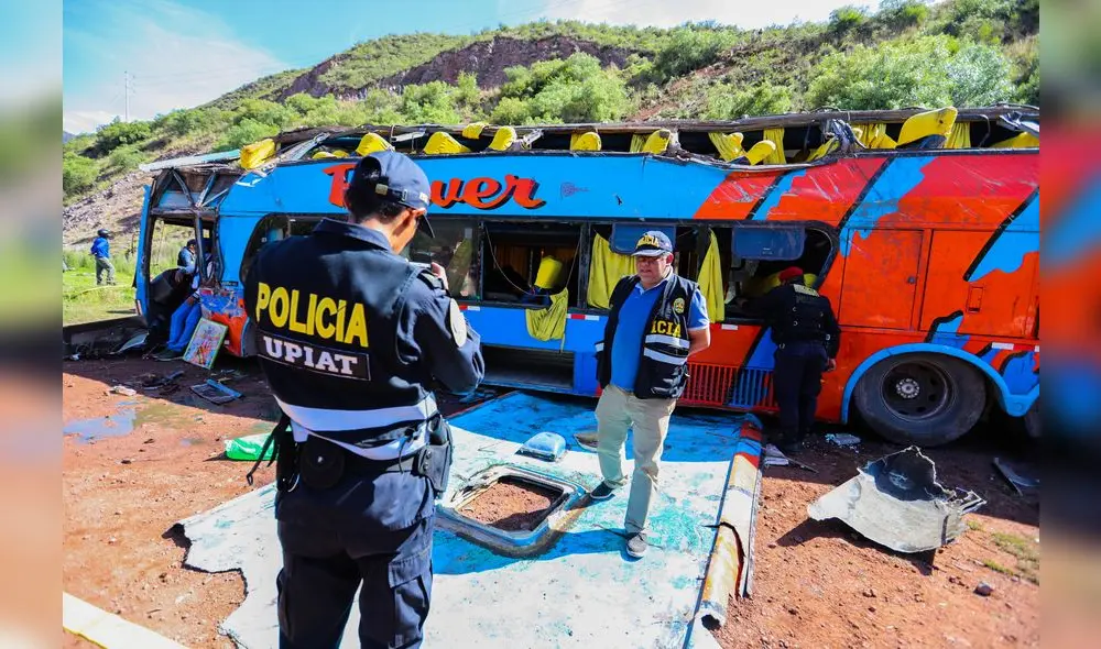 Accidente ocurrió en la madrugada en Cusco. Accidente ocurrió en la madrugada en Cusco.